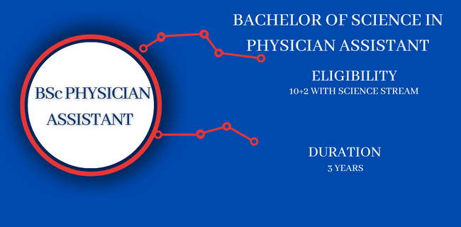 B.sc Physician Assistant Course